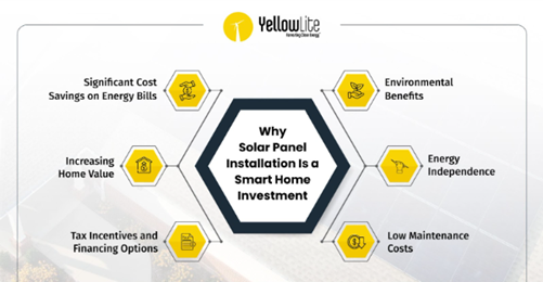 Companies like YellowLite provide flexible financing solutions that allow you to start saving money immediately.