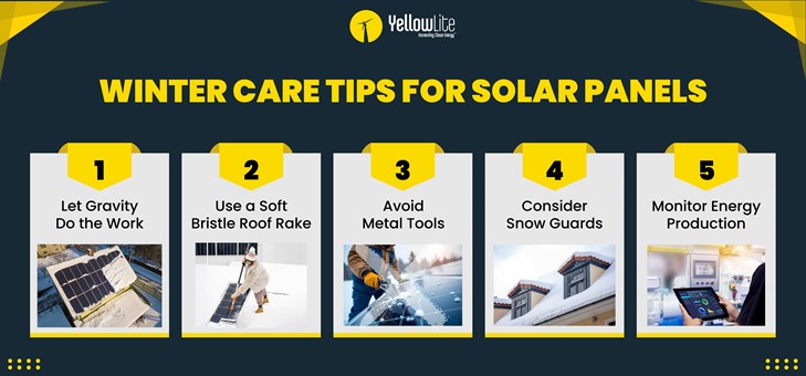 Winter Care Tips for Solar Panels