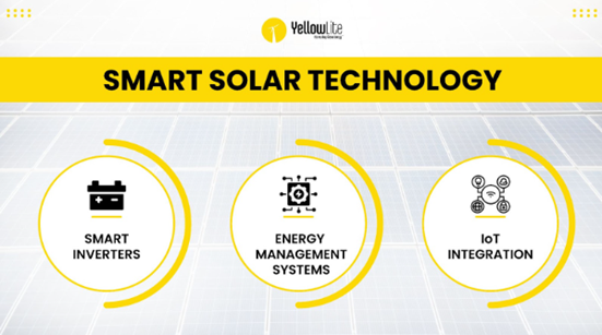 What Is Smart Solar Technology?